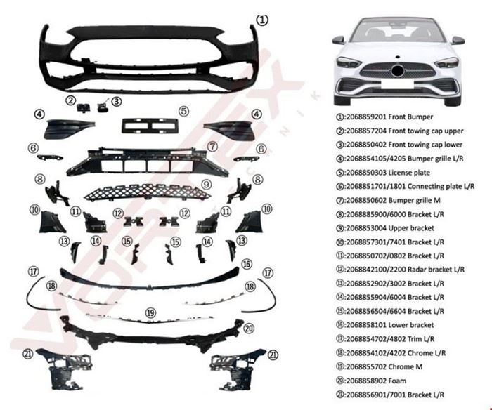 ÖN TAMPON SET AMG (PANJUR HARİÇ) W206 2021- resmi