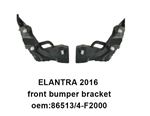 ÖN TAMPON BRAKETİ SOL ELANTRA 2016- resmi